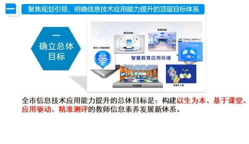 文通中學(xué)組織教師觀看江蘇省信息技術(shù)應(yīng)用能力提升工程2.0專題培訓(xùn)啟動(dòng)會(huì)，助力教育數(shù)字化轉(zhuǎn)型